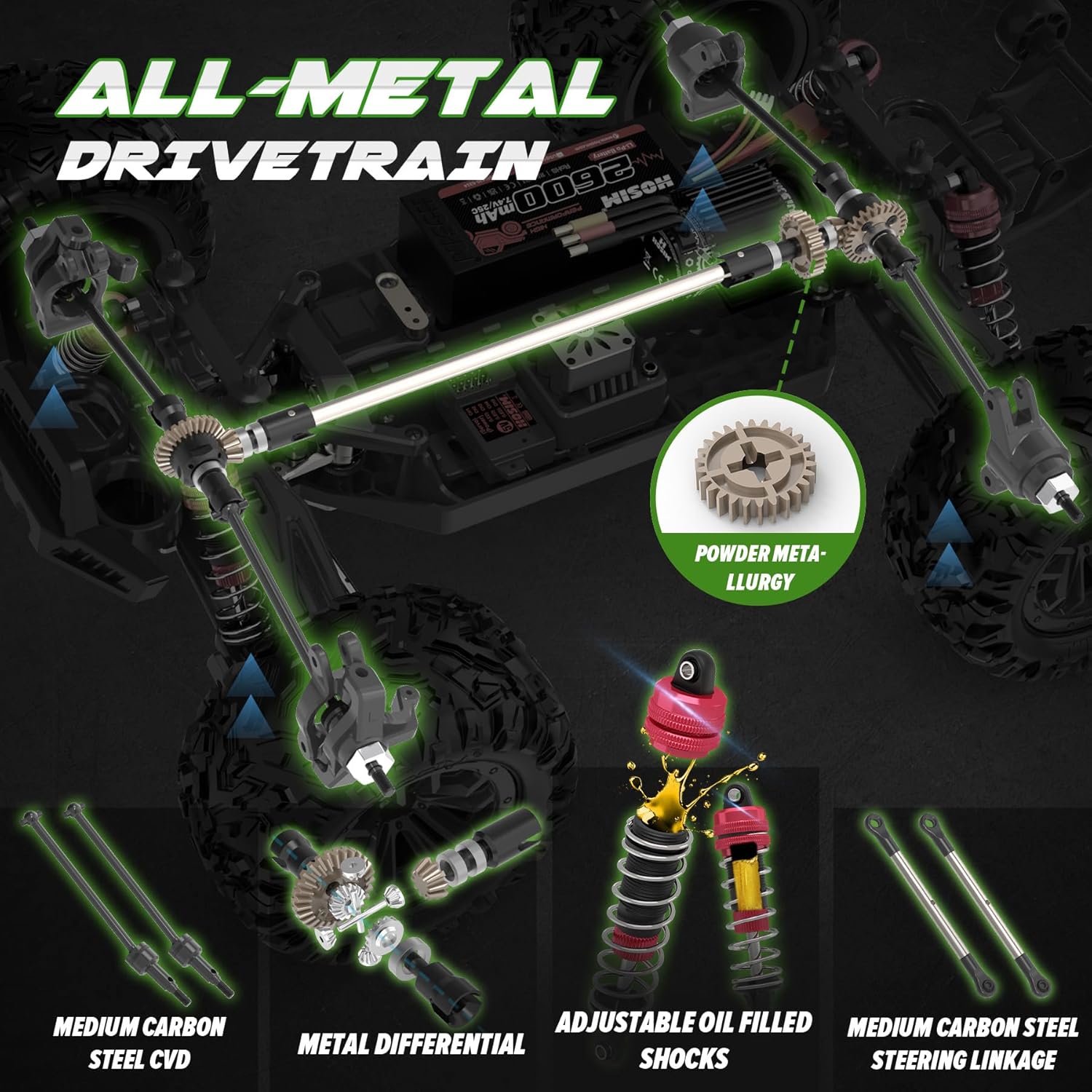 Erwachsenen-RC-Auto mit Bürste – Rc Hobby Grade Truck Bewertung und Preis